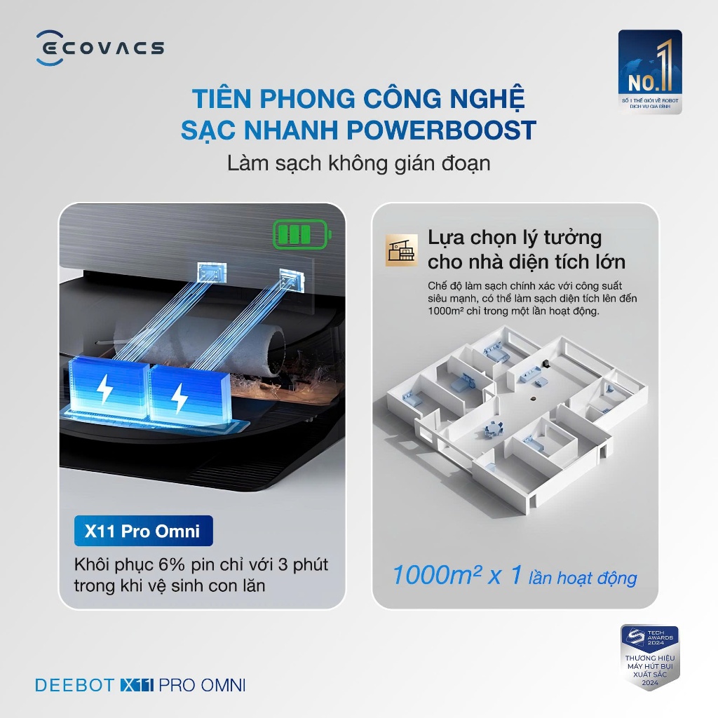 Robot hút bụi lau nhà Ecovacs DEEBOT X11 Pro Omni -Lực hút 19.500Pa - Pin 6400mAh