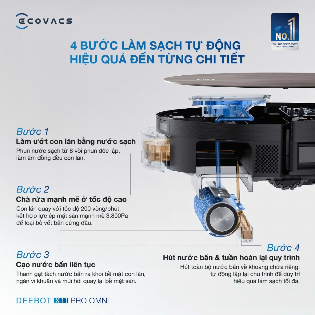 Robot hút bụi lau nhà Ecovacs DEEBOT X11 Pro Omni -Lực hút 19.500Pa - Pin 6400mAh