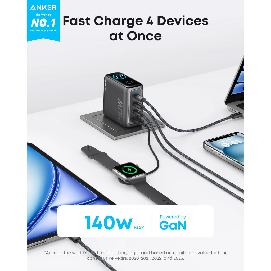 ANKER Zolo B2697 Bộ sạc 140W 3C1A kèm cáp type-C 1.5m, màn hình LED, sạc 4 thiết bị | Bản Quốc tế