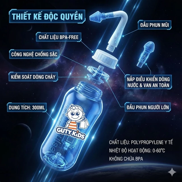 Bình Rửa Mũi 500ml GutyKids Vệ Sinh Mũi Cho Cả Mẹ Và Bé, Dụng Cụ Rửa Mũi Ngăn Ngừa Viêm Xoang