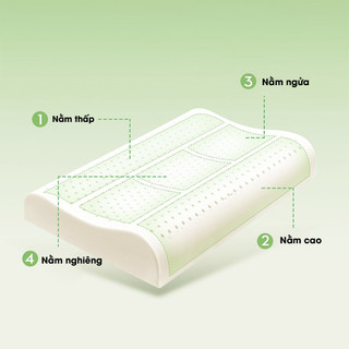 [ĐA CÔNG NĂNG] Gối Cao Su Thiên Nhiên Lượn Sóng NIN House | 50x30x7/9cm | Chăm Sóc Cổ Vai Gáy, Làm Mát, Công Thái Học