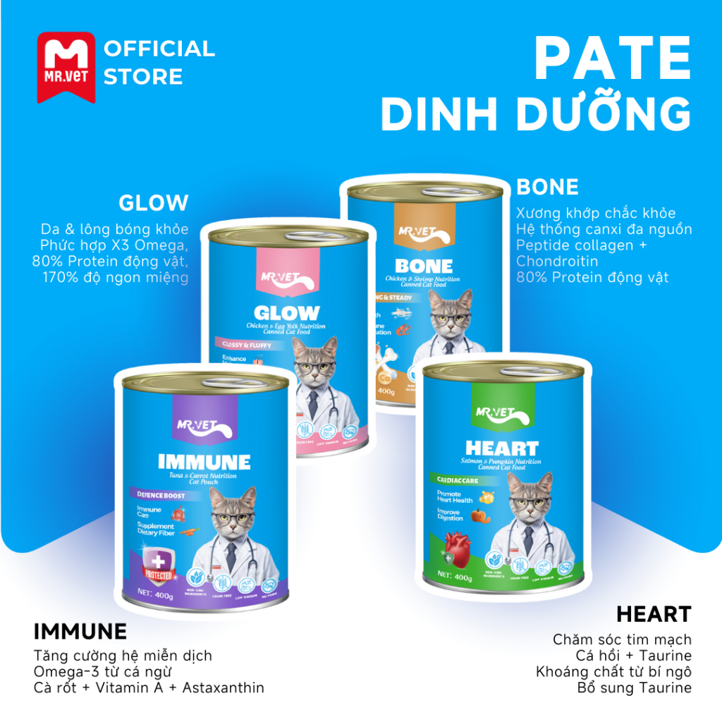 Pate Lon MR.VET Dành Cho Mèo Mọi Lứa Tuổi - Lon 400gr Bổ Sung Omega3 , L-Lysine , Vitamin