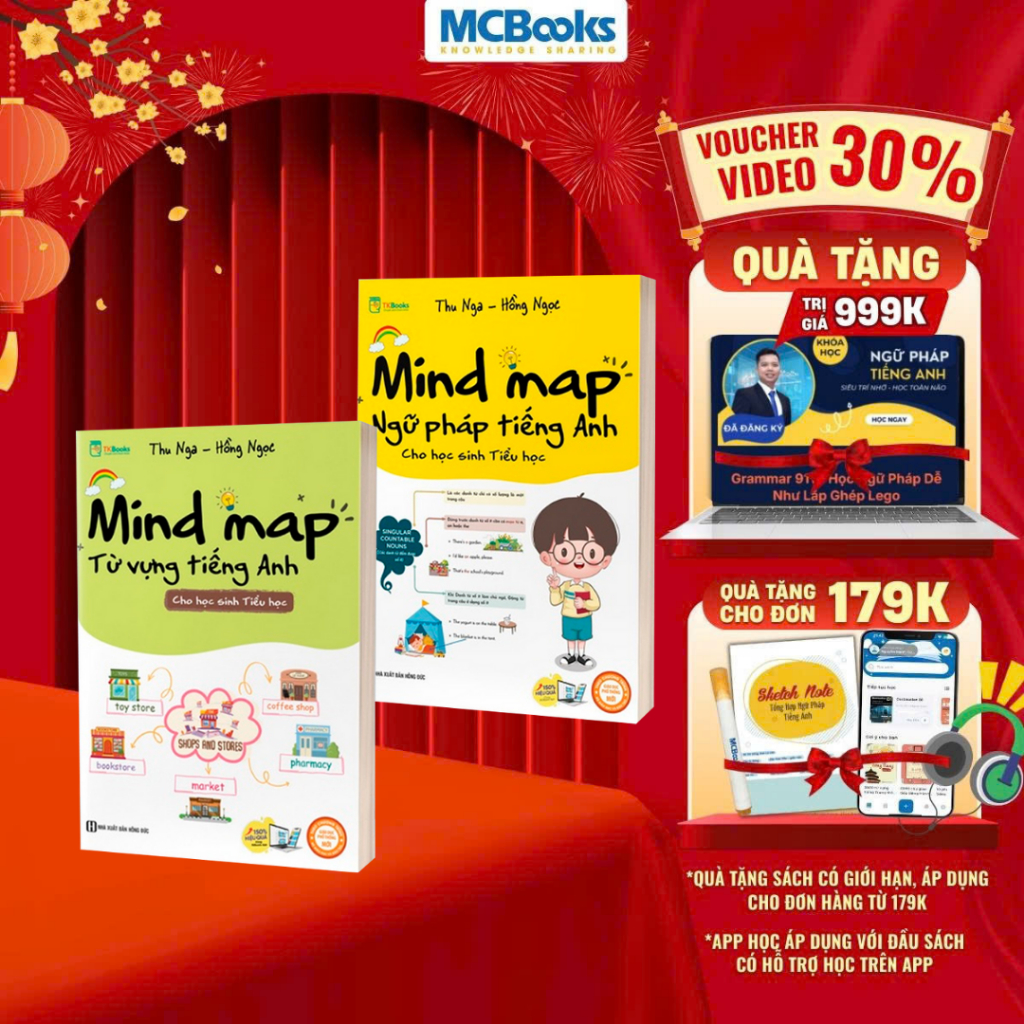 Sách - Combo Mindmap cho học sinh tiểu học - Từ vựng + Ngữ pháp - Lẻ/combo tùy chọn