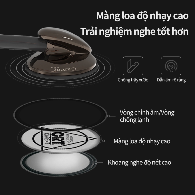 Thương Hiệu MaiWieel Ống Nghe Tim Mạch Chuyên Nghiệp 1 Đầu Siêu Nhạy Âm Siêu Nhẹ Cho Bác Sĩ Y Tá
