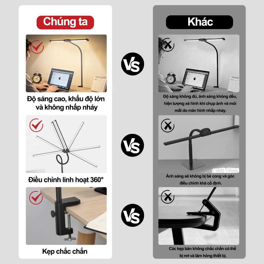 24W Đèn Bàn Học, Đọc Sách Bóng LED Siêu Sáng 10Chế Độ, Đèn Kẹp Bàn Xoay 360 Gấp Gọn, Điều Khiển Từ