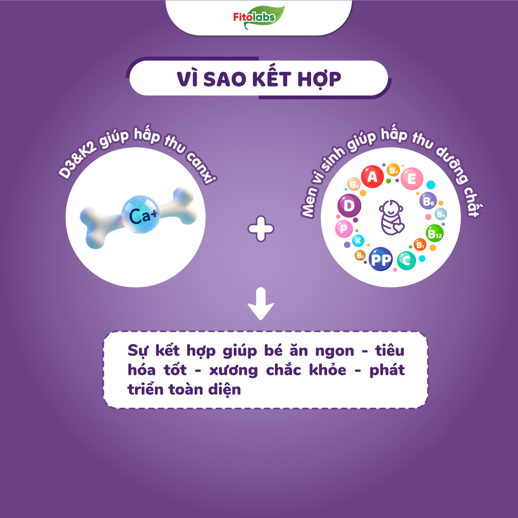 [✨DEAL HOT] Bộ Đôi Fitolabs D3 K2 & Men Vi Sinh Tăng Hấp Thu Canxi, Cải Thiện Tiêu Hóa Cho Bé