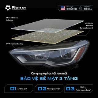 Dung Dịch Phục Hồi Đèn Pha Ô Tô NOMA 620 – Xóa Ố Vàng, Đánh Bóng, Phủ UV Chống Mờ, Sáng Như Mới