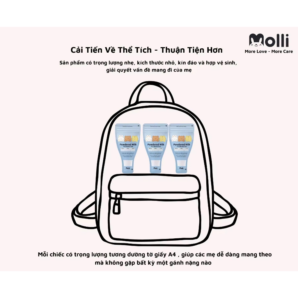 Hộp 30 túi đựng sữa bột Molli khoá zip tiện dụng cho bé đi du lịch