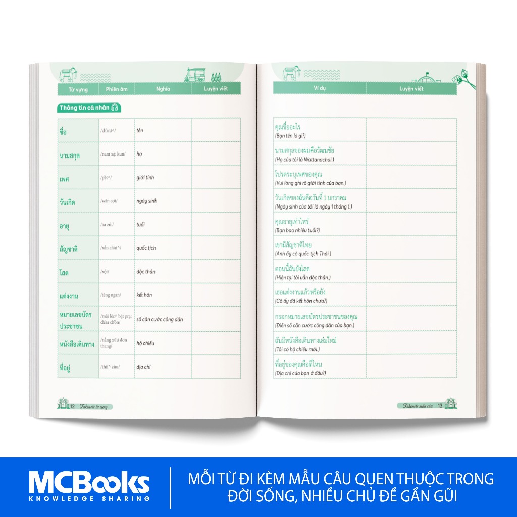 Sách - Takenote từ vựng - mẫu câu tiếng Thái Lan thông dụng