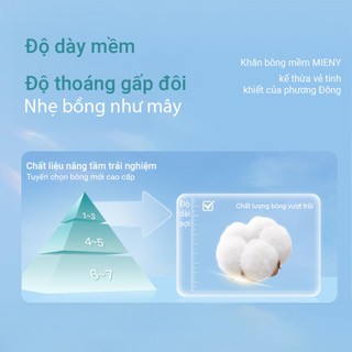 Khăn Lau Mặt Mềm MIENY 30 Tờ/Gói, Khăn Cotton Dùng 1 Lần Nhỏ Gọn Mang Đi Làm Du Lịch Lau Mặt Lau Tay