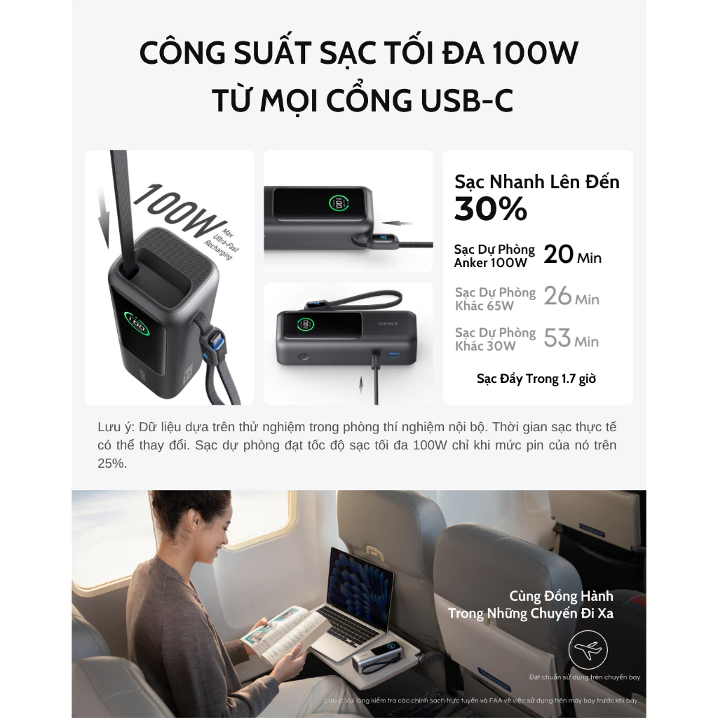 ANKER Zolo A1695 Sạc dự phòng 165W 25000mah | 2 cáp TypeC rút gọn, sạc 4 thiết bị | Bản Quốc tế