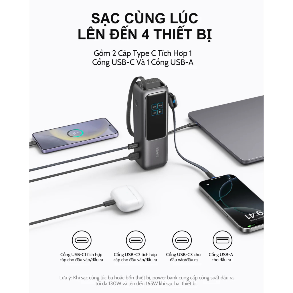 ANKER Zolo A1695 Sạc dự phòng 165W 25000mah | 2 cáp TypeC rút gọn, sạc 4 thiết bị | Bản Quốc tế