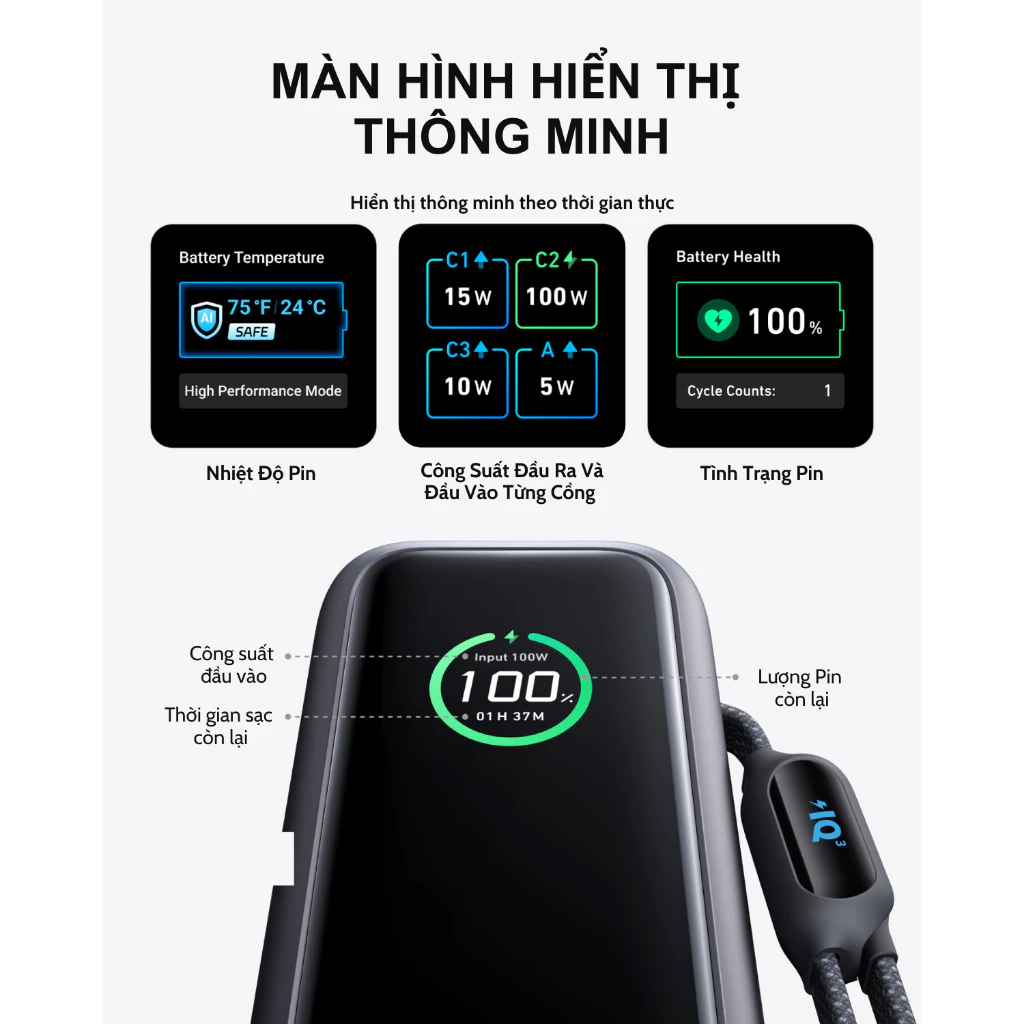 ANKER Zolo A1695 Sạc dự phòng 165W 25000mah | 2 cáp TypeC rút gọn, sạc 4 thiết bị | Bản Quốc tế