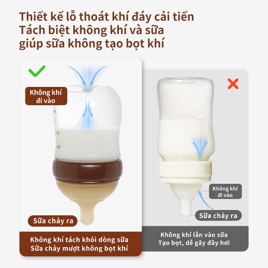 [Thủy tinh] Bình sữa chống đầy hơi cho trẻ sơ sinh Thyseed chống sặc núm ti siêu mềm 160ml/240ml