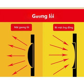 Gương Bát Quái Lồi Đồng Nguyên Chất Phong Thủy Hóa Giải Treo Cửa Nhiều Kích Cỡ