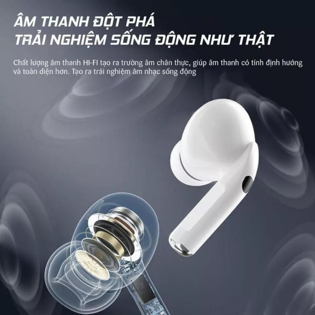Tai Nghe Bluetooth PRO 3 ANC (Đầy đủ tính năng), Nâng cấp màng loa, Âm to, Bass hay, Pin trâu 8H，Điều khiển cảm ứng