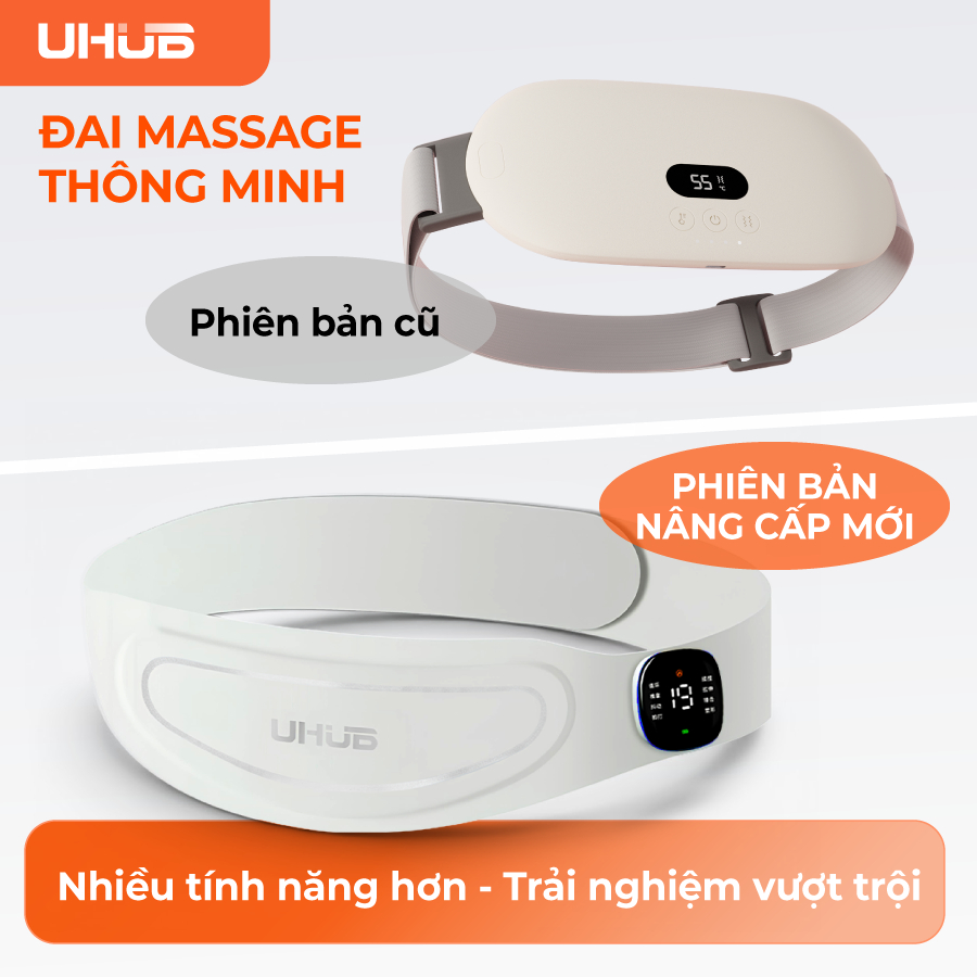 Đai Massage Chườm Ấm bụng kinh UHUB B1 Pro, xung kép EMS TENS, Định Hình Eo, Lưng,Bụng, 8 chế độ,19 mức lực linh hoạt | BigBuy360 - bigbuy360.vn