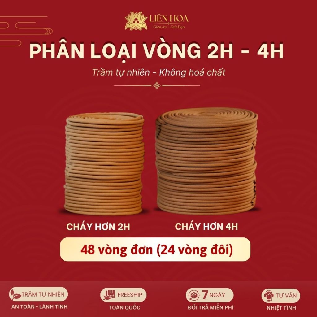 Nhang Vòng Trầm Hương Thượng Hạng Liên Hoa 2H – 4H | Nhang Khoanh Trầm Hương Tự Nhiên Ít Khói