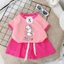 👕👖 ĐỒ BỘ BÉ GÁI – CHO BÉ THÊM ĐÁNG YÊU VÀ THOẢI MÁI 🌸 12-40kg IP357