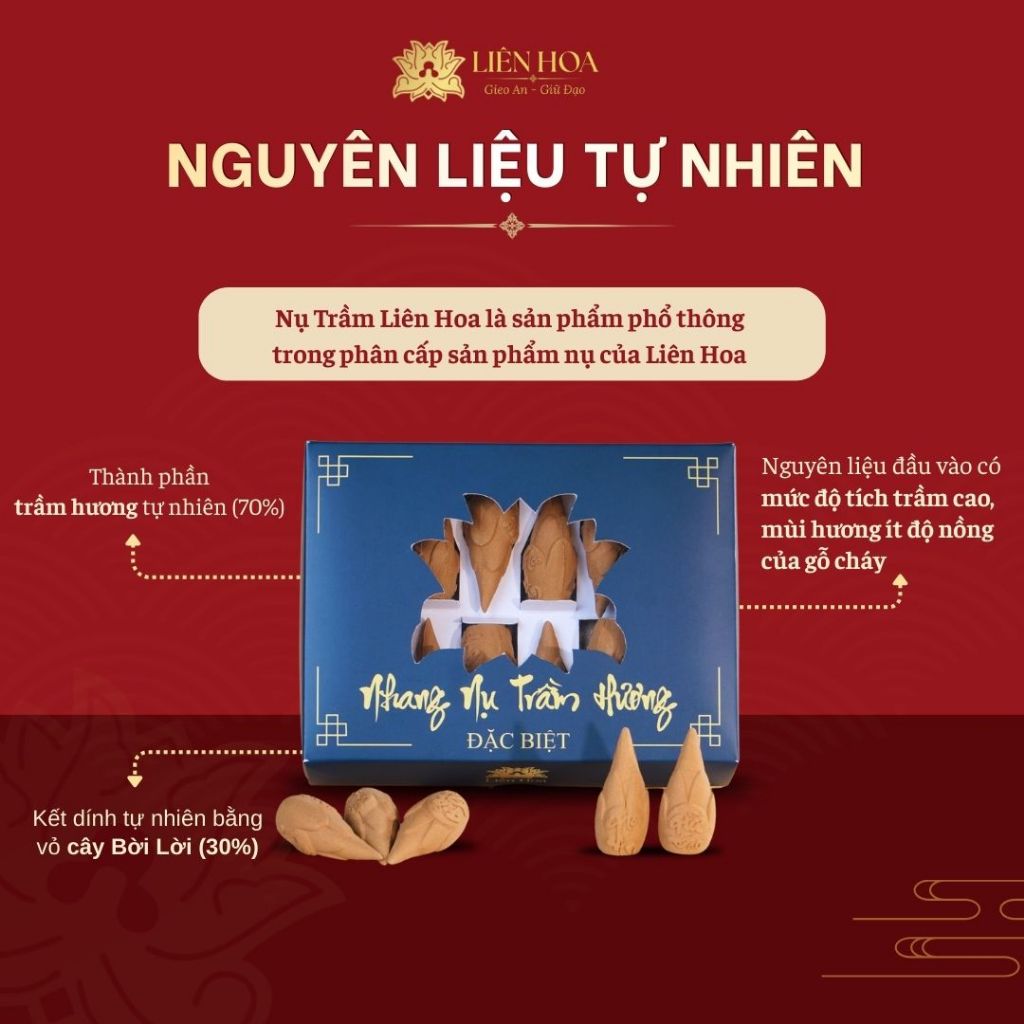 1 Hộp Nụ Trầm Hương Đặc Biệt Liên Hoa (24 Nụ)| Trầm Nụ Xông Nhà, Khử Mùi, Tẩy Uế | Trầm Hương Tự Nhiên 8–12 Năm