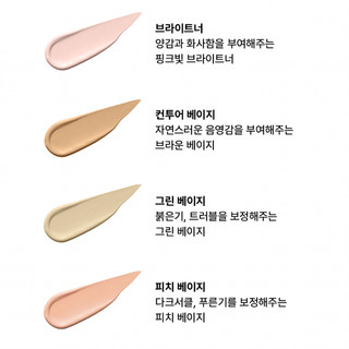 Che khuyết điểm The Saem Cover Perfection Tip Concealer SPF28 PA++