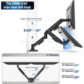 Arm Màn Hình Giá đỡ màn hình kép 13-34 inch, điều chỉnh đa góc 10KG Xoay 360°