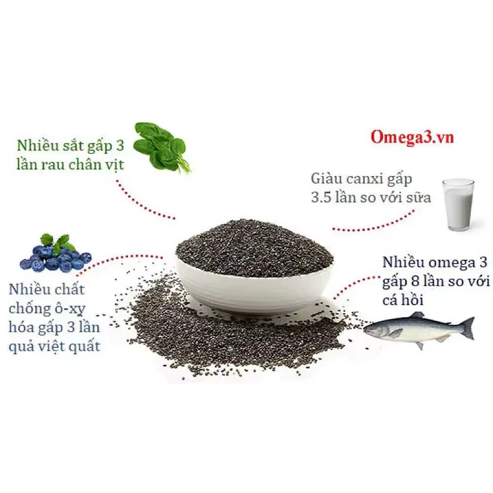 Hạt Chia Úc Black Bag Chia túi 500g - hạt chia hữu cơ úc