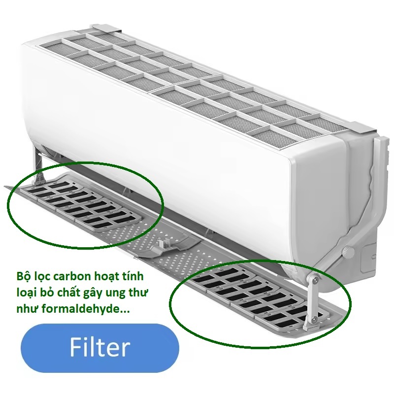 TẤM CHUYỂN HƯỚNG GIÓ ĐIỀU HÒA, MÁY LẠNH TAIYO TY821-72W * BẢO VỆ SỨC KHỎE GIA ĐÌNH BẠN!