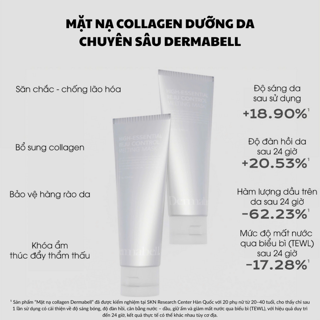 Mặt Nạ Collagen Dermabell Hỗ Trợ Dưỡng Da Cấp Ẩm, Làm Chậm Lão Hóa, Bảo Vệ Hàng Rào Da - Tuýp 70g