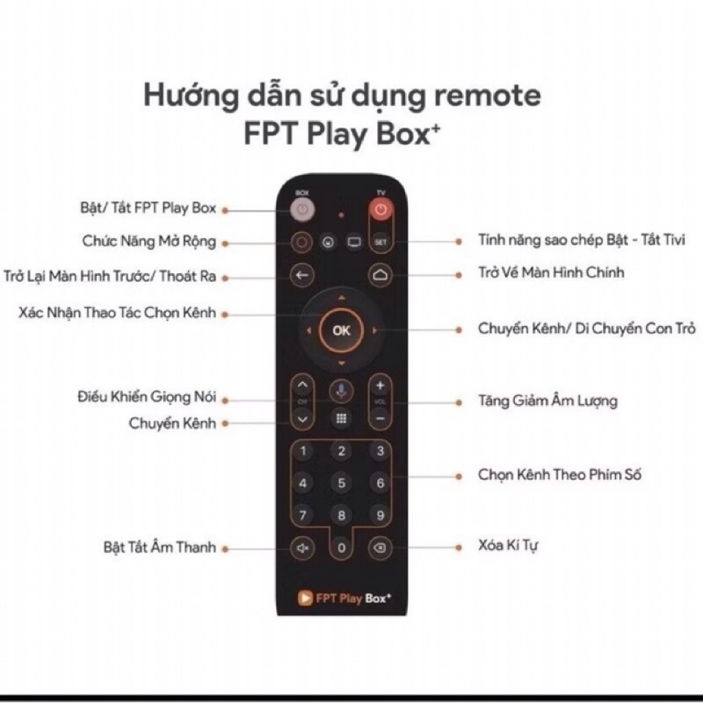 Điều khiển FPT giọng nói - Bảo hành 1 tháng