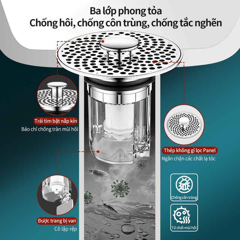 Nút Nhấn Xả Lavabo Ngăn Mùi Hôi Chống Côn Trùng Mặt Inox Bóng Lọc Rác Chống Tắc Phù Hợp Lỗ 33–40mm