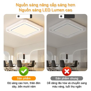 Đèn ốp trần phòng khách GOGEOUS đèn LED âm trần trang trí 3 màu đèn trần tròn Bảo hành 3 năm