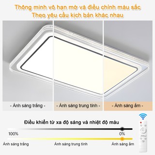 Đèn ốp trần phòng khách GOGEOUS đèn LED âm trần trang trí 3 màu đèn trần tròn Bảo hành 3 năm