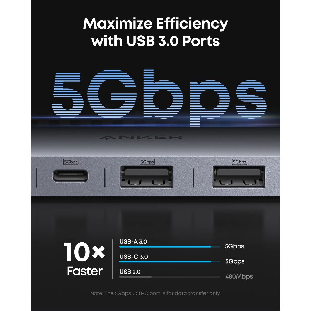 ANKER Nano Hub USB-C 7-in-1,HDMI 4K60Hz, SD/TF 3.0, PD100W, USB3.0 5Gbps - A83D2
