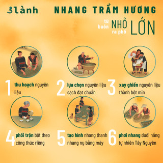 Nhang Trầm Hương Thượng Hạng 30-40cm, 100-400gr 3 Lành Tự Nhiên 100% >15 Năm Thờ Cúng  Xông Nhà