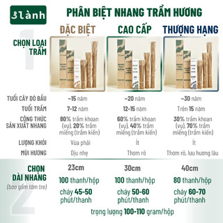 Nhang Trầm Hương Thượng Hạng 30-40cm, 100-400gr 3 Lành Tự Nhiên 100% >15 Năm Thờ Cúng  Xông Nhà