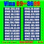 SIM SỐ ĐẸP Vina 09 Tứ Quý giữa, Tr1b,4a,6a,7a - Dễ Nhớ, SIM Trả trước, chưa đăng kí, chưa kích hoạt
