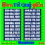 SIM SỐ ĐẸP Vina 09 Tứ Quý giữa, Tr1b,4a,6a,7a - Dễ Nhớ, SIM Trả trước, chưa đăng kí, chưa kích hoạt