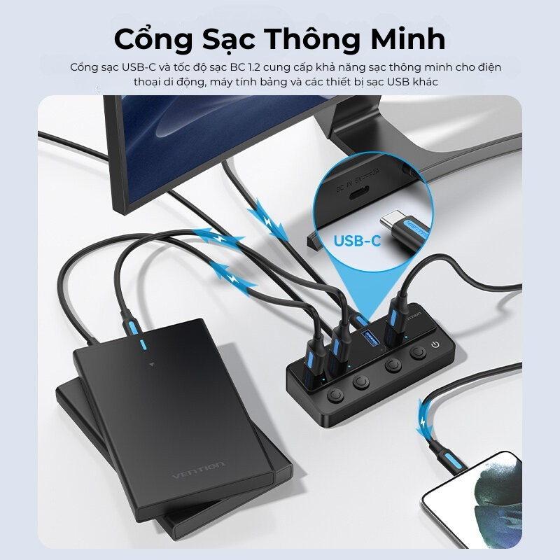 Hub Chia USB Vention 4 Cổng USB 3.0 5Gbps Công Tắc Nguồn Riêng, Tích Hợp Cổng Sạc USB-C, Cáp Type-C/USB-A Đa Thiết Bị