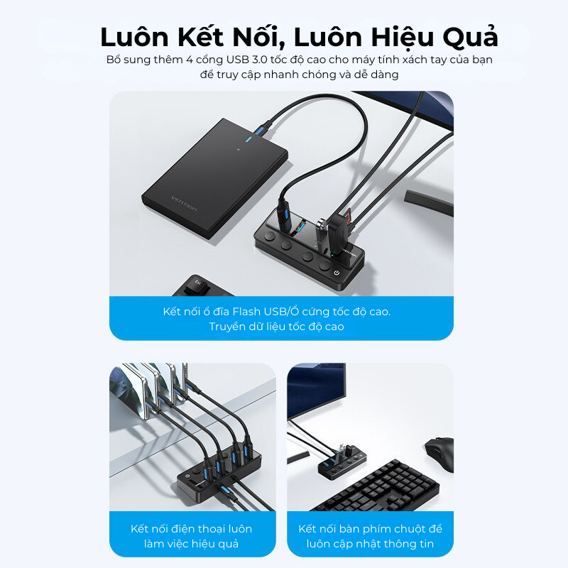 Hub Chia USB Vention 4 Cổng USB 3.0 5Gbps Công Tắc Nguồn Riêng, Tích Hợp Cổng Sạc USB-C, Cáp Type-C/USB-A Đa Thiết Bị