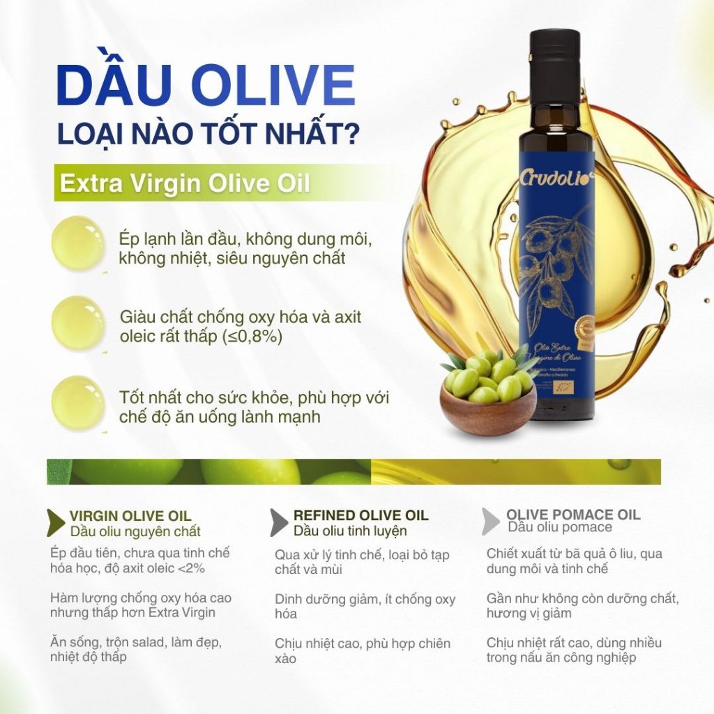 Dầu Olive Ép Lạnh Hữu Cơ Nguyên Chất CRUDOLIO Dầu Oliu Ăn Dặm Ăn Kiêng Thuần Chay