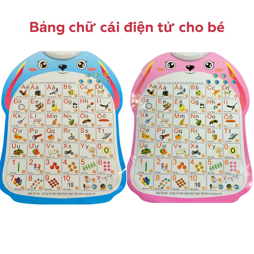 ( MẤU MỚI ) Bảng chữ cái điện tử thông minh và chữ số tiếng việt treo tường có phát âm giúp bé nhận biết chữ và số
