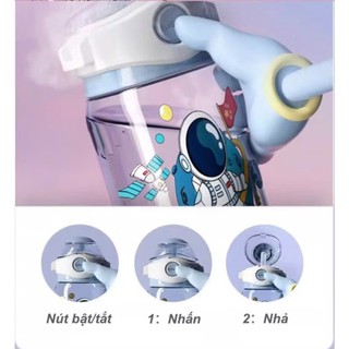 bình nước cho bé, bình nước phi hành gia, bình nhựa có nút bật kèm ống hút học sinh tiện lợi