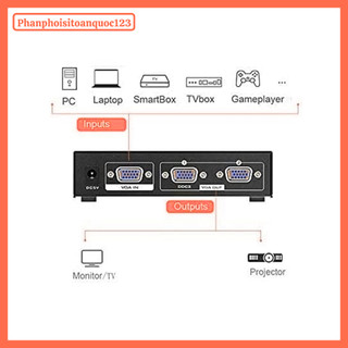 Bộ Chia Tín Hiệu VGA 1 Ra 2 Cổng/4Cổng/8 Cổng – 1CPU To 2VGA/4GA/8VGA Hỗ Trợ Dùng Cho PC, Máy Chiếu