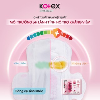 Gói/ Lốc 4 Gói Băng Vệ Sinh Kotex Cranberry Nam Việt Quất Siêu Mỏng Cánh 8 miếng/gói