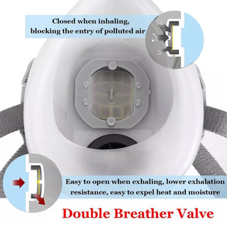 Khẩu trang chống ô nhiễm với bộ lọc PM25 có thể bảo vệ hiệu quả khỏi bụi và vi khuẩn.