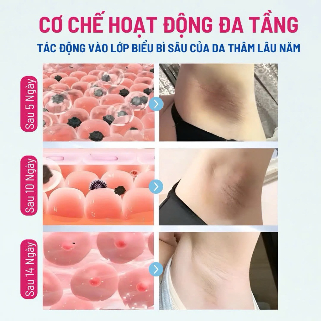 Sử dụng Kem Bôi trong đời sống