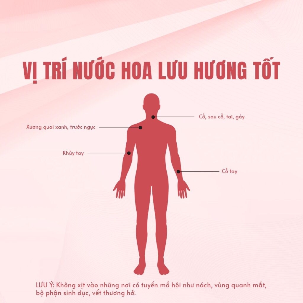 Nước hoa nữ hương tươi mát - Chai chiết 10ml sang trọng, gợi cảm, tỏa hương cả ngày.