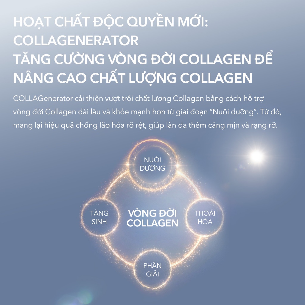 Tinh chất lotion Collagenerator chống lão hóa mới ELIXIR BOUNCING LOTION DEWY 170ML (Phiên bản mỏng nhẹ)