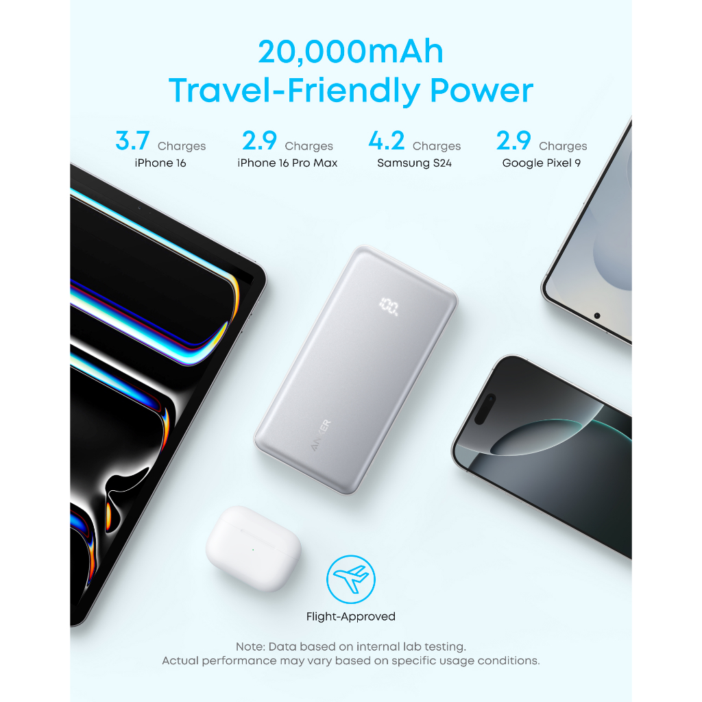 Sạc dự phòng Anker Zolo A110D/A110E 20000mAh, chuẩn 3C Trung Quốc, cáp USB-C tích hợp, sạc nhanh 22.5W | BigBuy360 - bigbuy360.vn